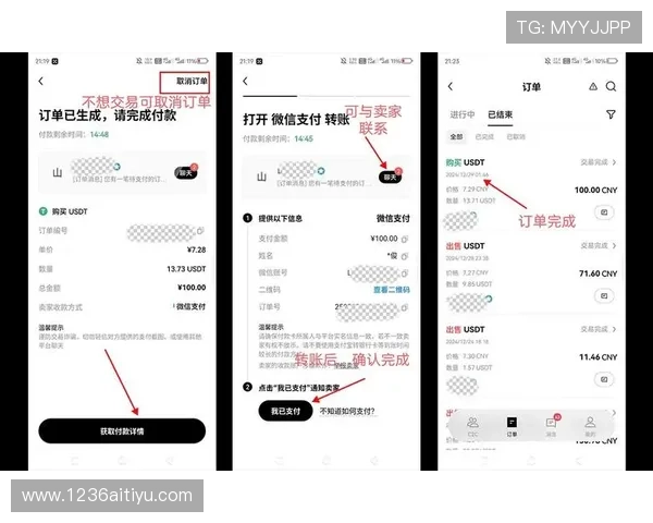 如何选择优质USDT游戏推广代理，助力盈利之路