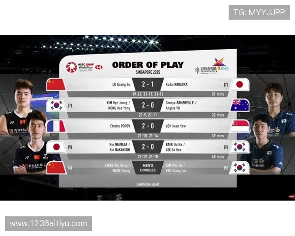 2026年法国网球公开赛精彩直播比赛全程回顾与分析